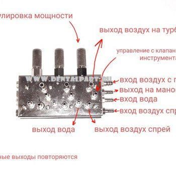 Распределительный клапан на 4 инструмента